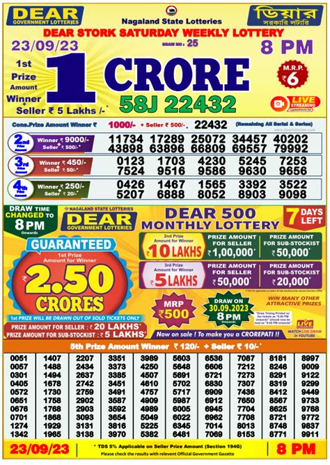 dhankesari 5.5 23|Dhankesari Result 5.5.2023 Today 1 PM, 6 PM, 8 PM Lottery .
